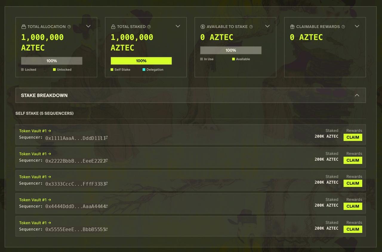 Stake breakdown on the staking dashboard position page, listing each self-staked sequencer with a per-row Claim button